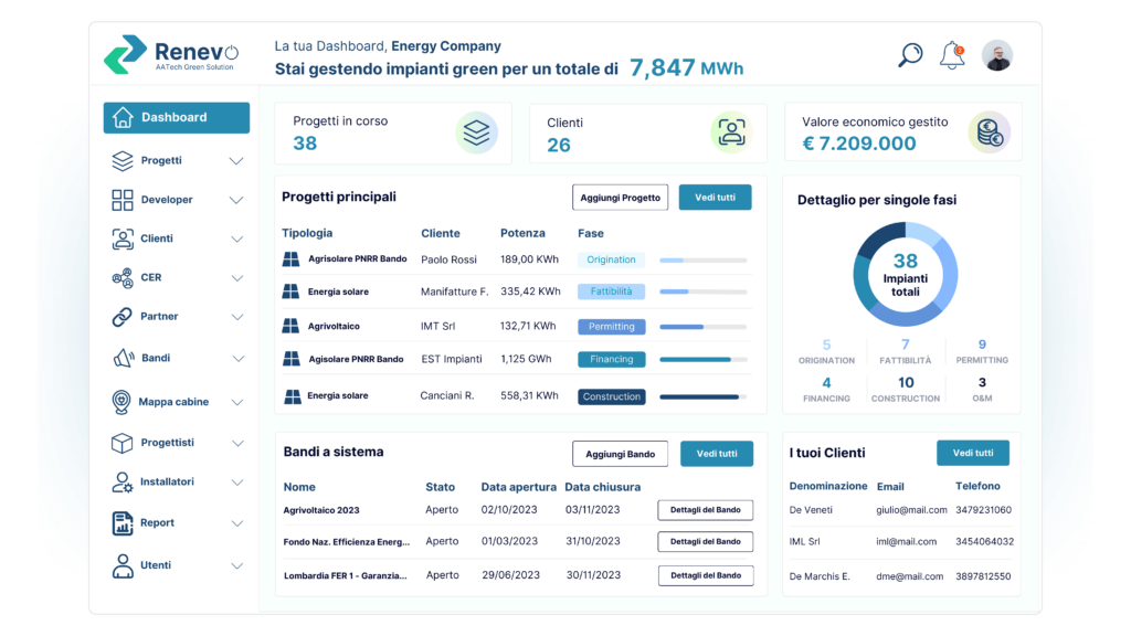 renevo-piattaforma-aatech-impianti-energia-rinnovabile-1024x576