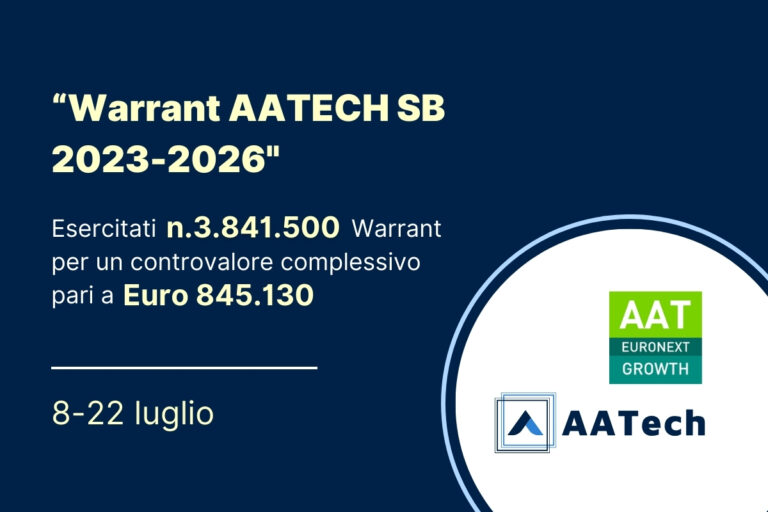 Concluso con successo il primo periodo di esercizio dei Warrant AATECH SB 2023-2026